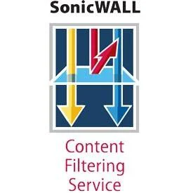 Sonicwall Spt/Content Filter Prem Bus Ed TZ300 1Yr