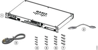 Cisco ASA 5516-X Bracket Spare