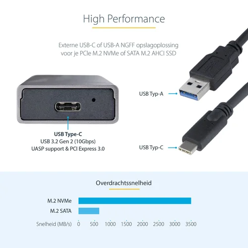 StarTech M.2 PCIe NVMe/M.2 SATA SSD USB Enclosure