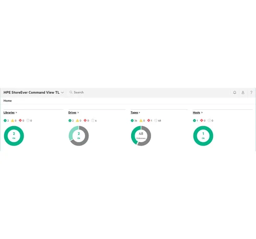 Hewlett Packard Enterprise HPE StoreEver AL TapeAssure Adv E- Lic